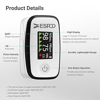 Amazon.com: ESPOO Pulse Oximeter with 20 Memory, Oxygen